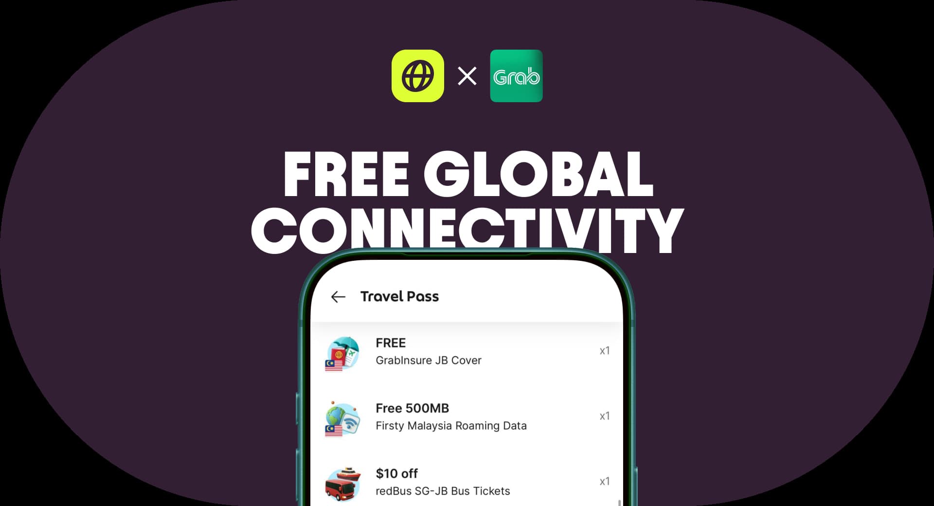 Firsty and Grab logos above a phone showing free Travel Pass perks